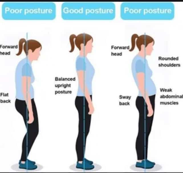 Body toning and posture improvement